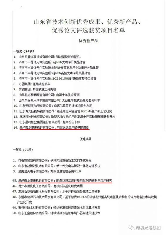 【喜訊】昌邑市龍港無機硅有限公司獲山東省技術創(chuàng)新優(yōu)秀成果和優(yōu)秀新產(chǎn)品一等獎等多個獎項！