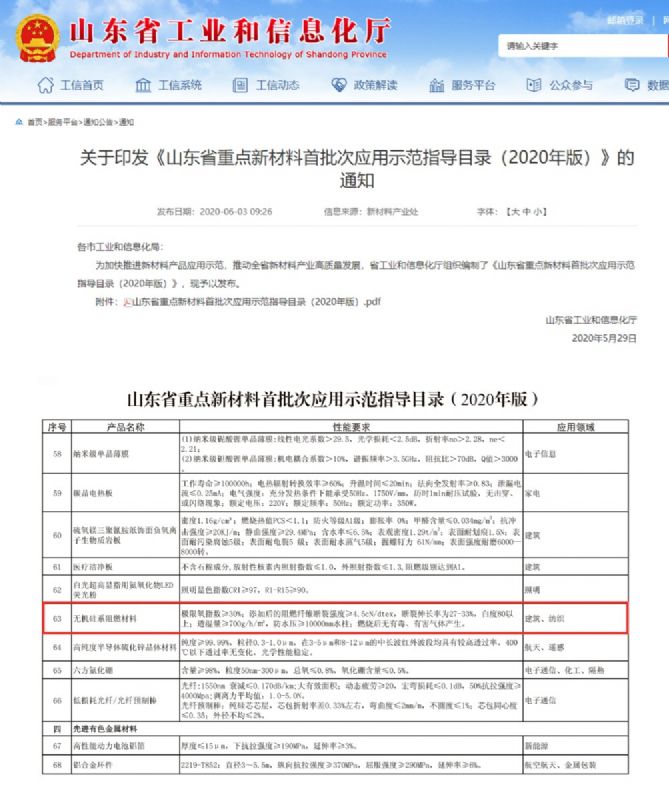 律回春暉漸 萬象始更新—龍港阻燃材料入選省新材料創(chuàng)新應(yīng)用示范項目！
